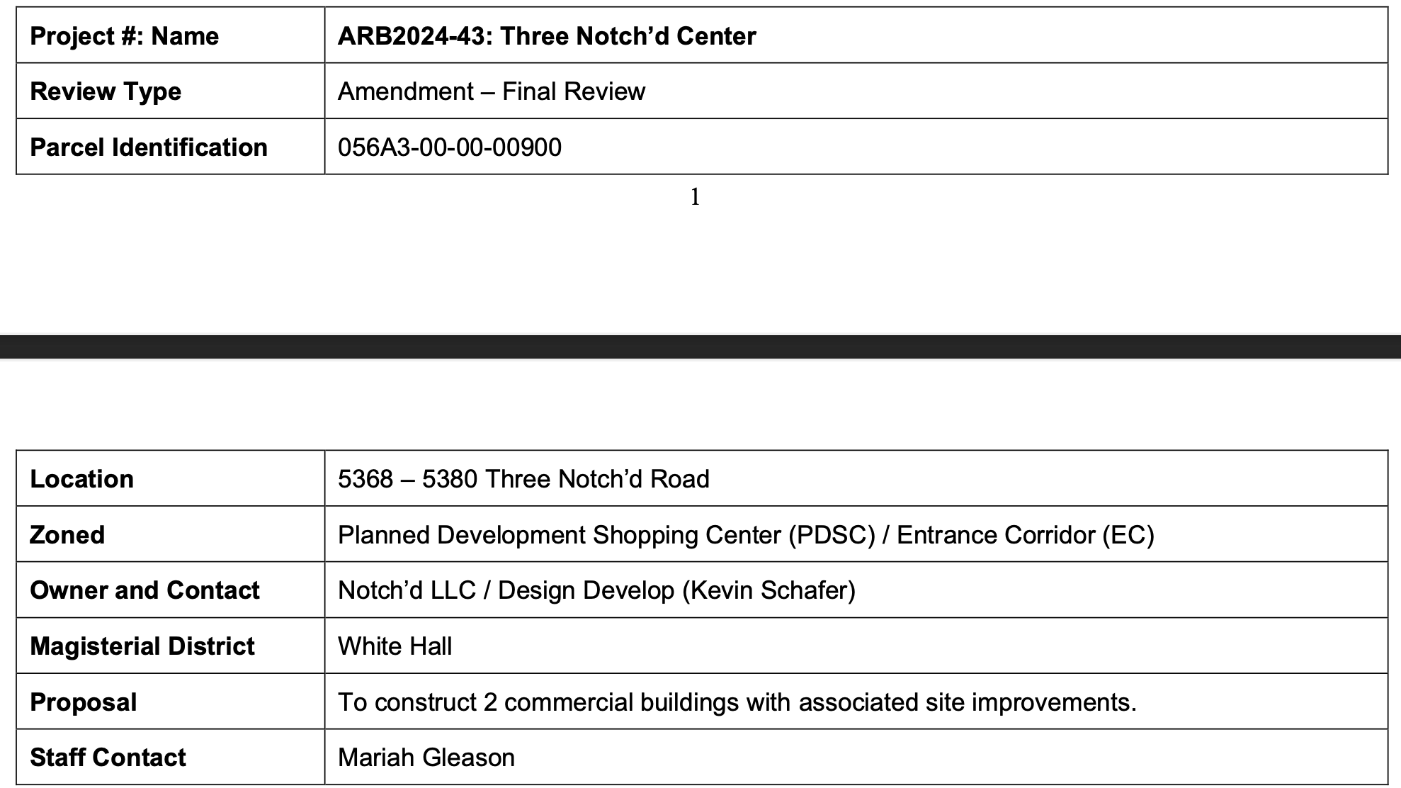 Three Notch’d Center on 240 – Nearing Final Approval
